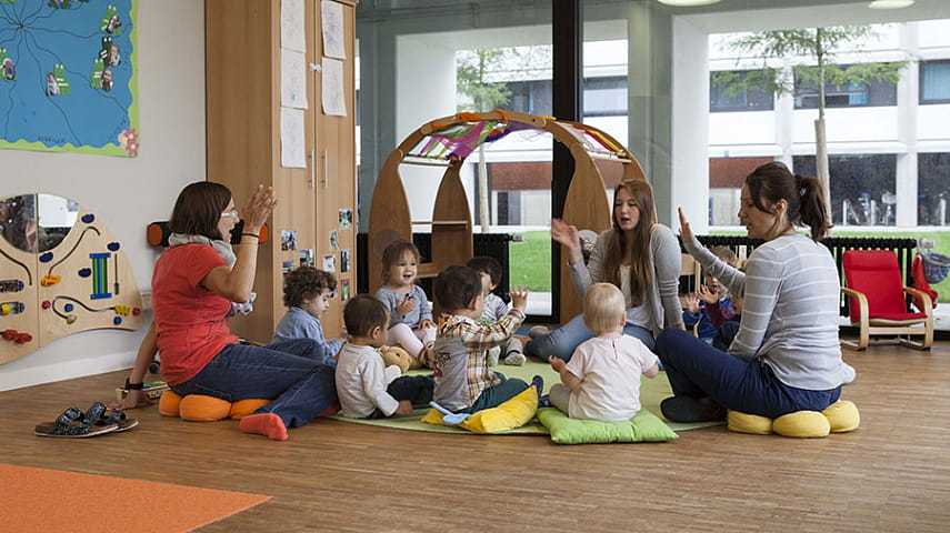 Адаптация к детскому саду: взгляд из германии