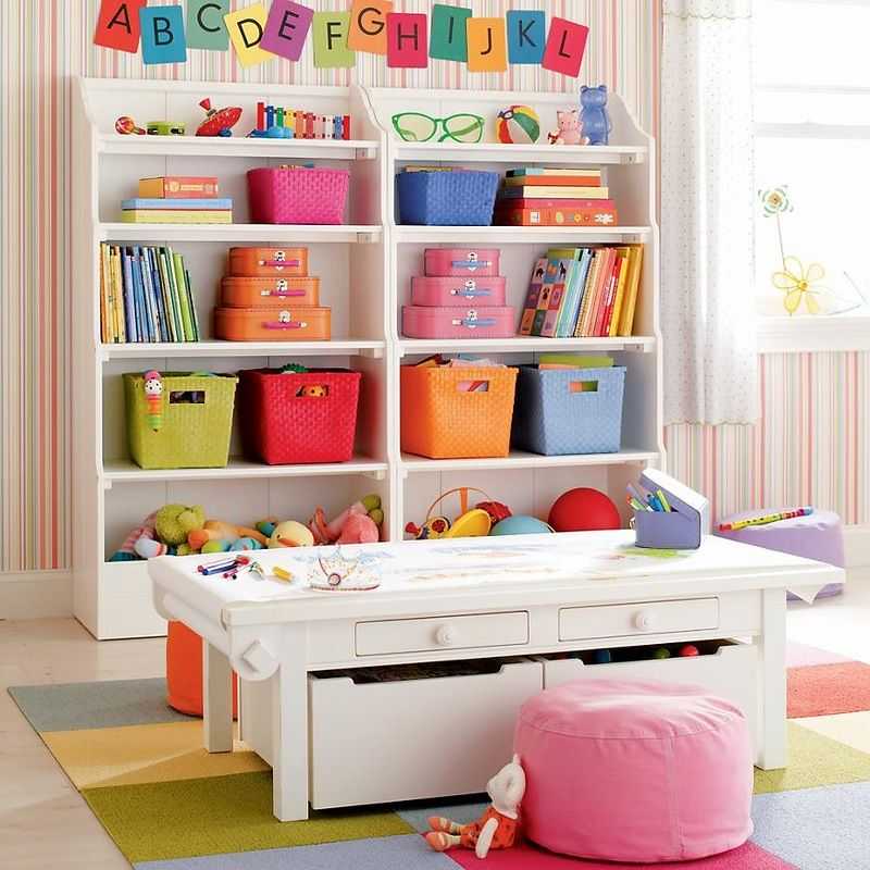 Хранение детских вещей – как организовать эффективную систему хранения в комнате ребёнка