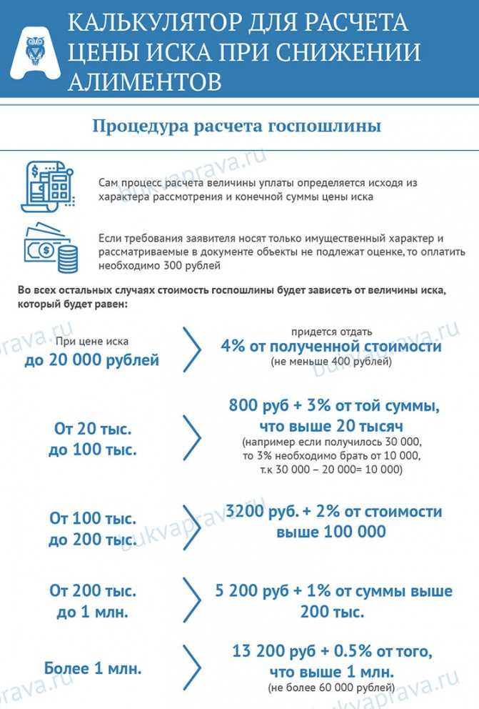 Как получить алименты на содержание ребенка