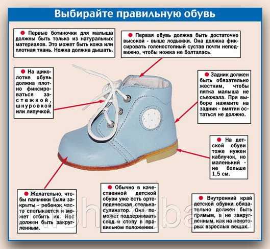 Правильная детская обувь. разрушаем стереотипы