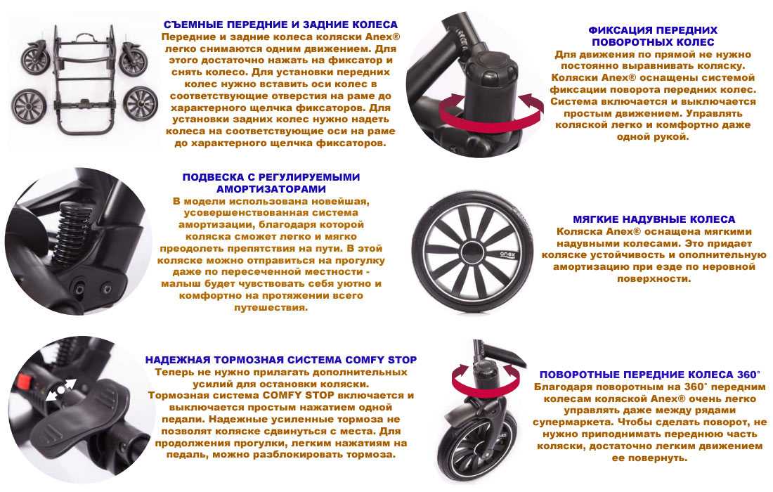 13 лучших детских колясок-трансформеров