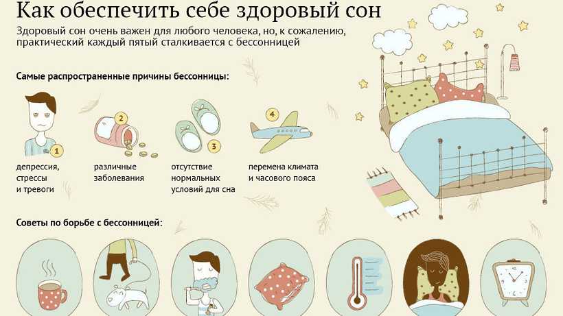 Спать как младенец. книжный обзор - ла лече лига россия