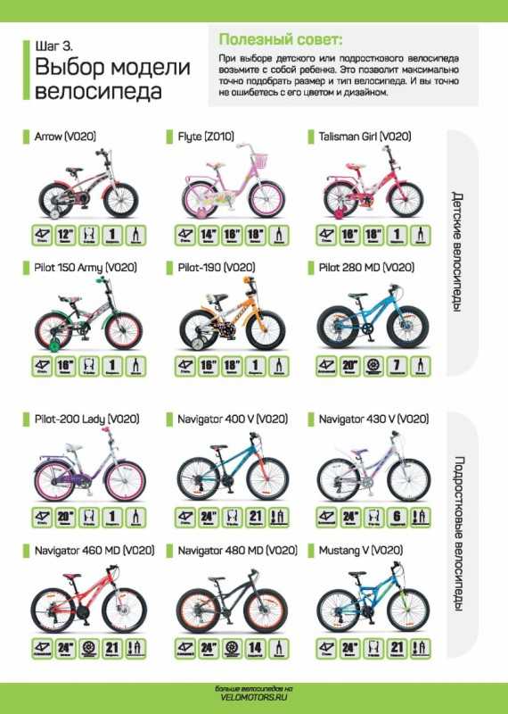 10 советов при выборе детского велосипеда