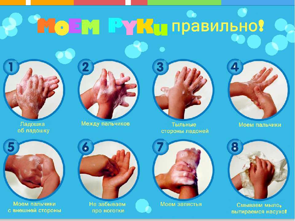 Конспект режимного момента «умывание» в средней группе «научим незнайку мыть руки»
