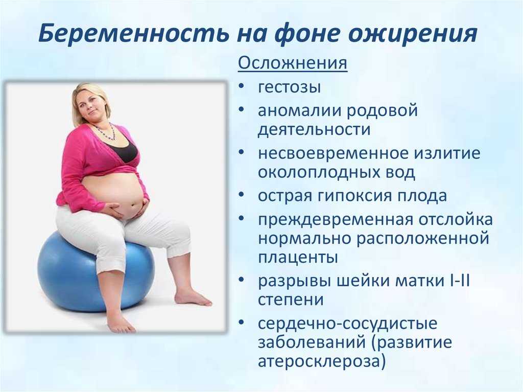 Ожирение и репродуктивное здоровье женщины