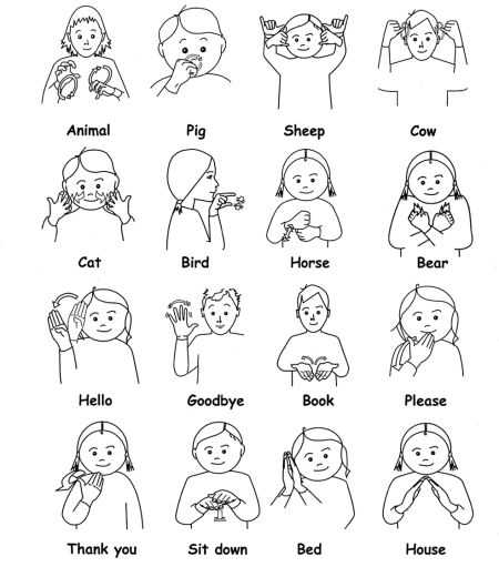 Детский язык жестов