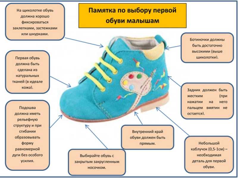 Как выбрать ребенку обувь? размеры детской обуви в см (таблицы) – маме на заметку