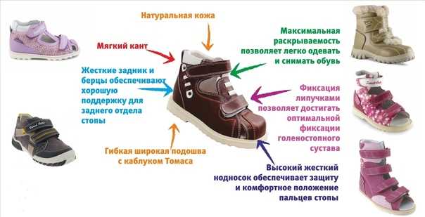Выбираем правильно детскую обувь