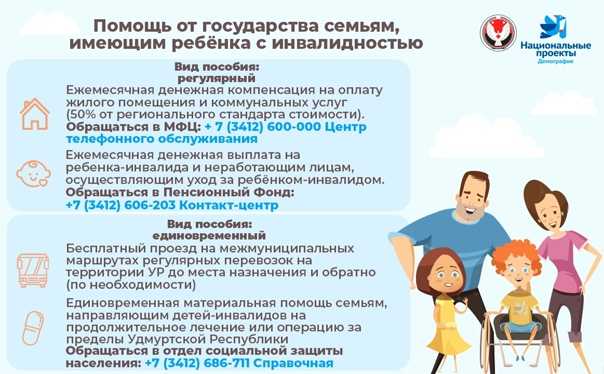 Кто считается матерью одиночкой по закону в россии, как получить статус матери одиночки