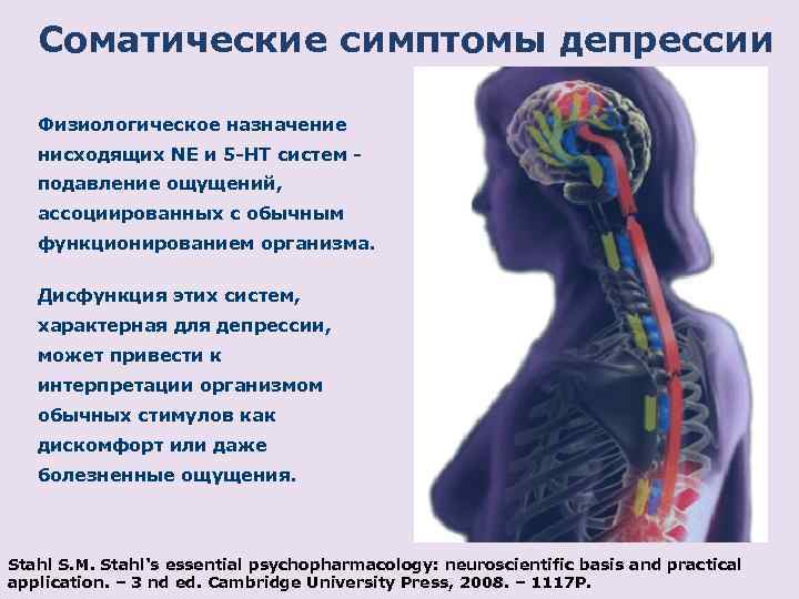 Признаки послеродовой депрессии | pampers ru