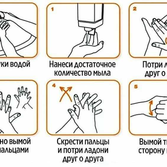 Как приучить ребенка мыть руки самостоятельно