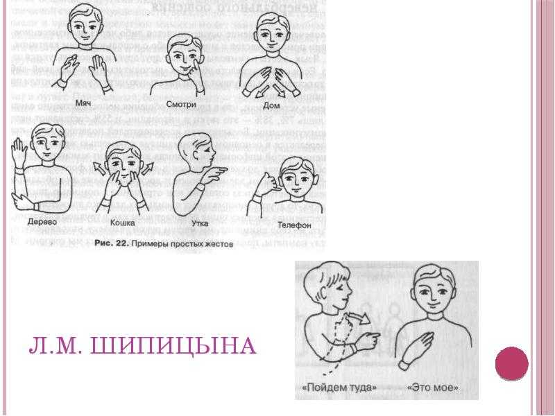 Раннее развитие детей выпуск 5. язык жестов младенцев (home.children.detido6intelekt) : рассылка : subscribe.ru