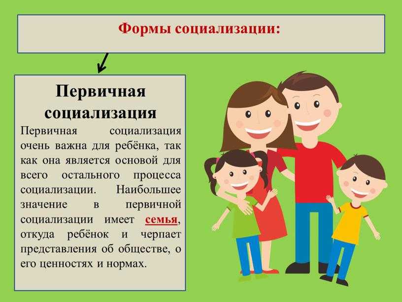 Проблемы воспитания дошкольников в современной россии