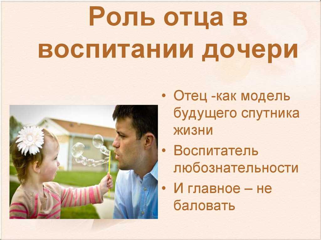 Роль отца в воспитании ребенка: консультация для родителей