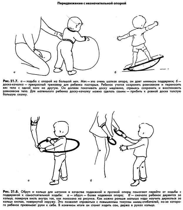 Комплекс упражнений для детей 1-3 лет | официальный сайт huggies