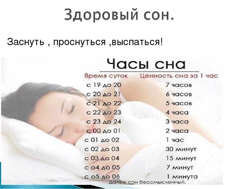 Безопасность детского сна: пояснения к рекомендациям американской академии педиатрии - baby-sleep.ru