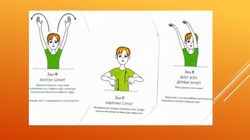Логопедические упражнения детям 4-5 лет для развития речи дома