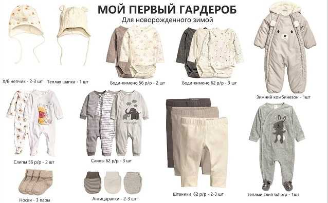 Список одежды для малыша до года