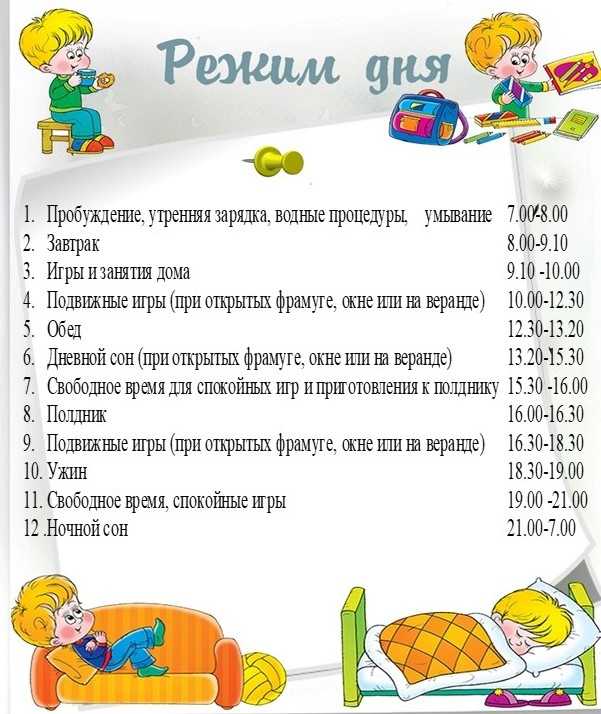 Режим дня 3. Режим дня для ребенка 1 годика. Режим дня ребенка 5 лет посещающего детский сад. Распорядок дня для детей 5-6 лет. Режим дня дошкольника 5 лет.