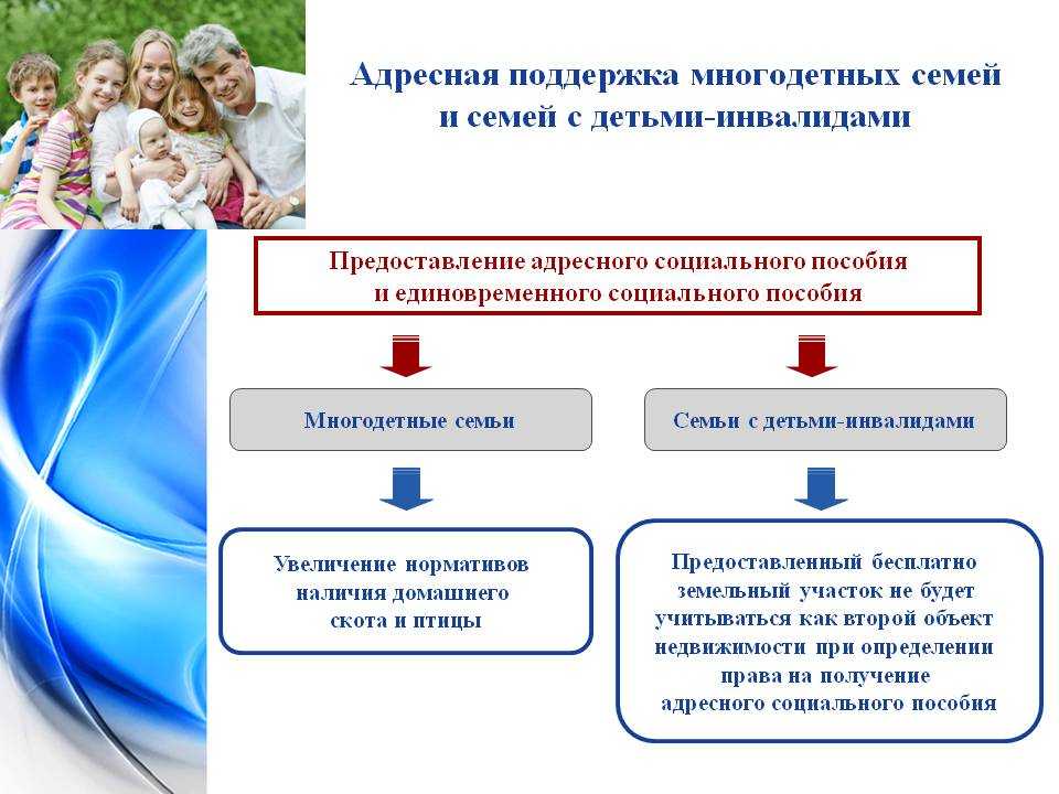 Пособие одинокой матери в россии в 2021 году - размер выплат, документы, оформление.  выплаты и пособия матерям-одиночкам в 2021 году: для трудоустроенных и безработных, малообеспеченных и многодетных.