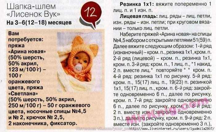 Чепчик для новорожденного спицами: правила выбора пряжи, определения размера и расчета петель, описание техник и схем