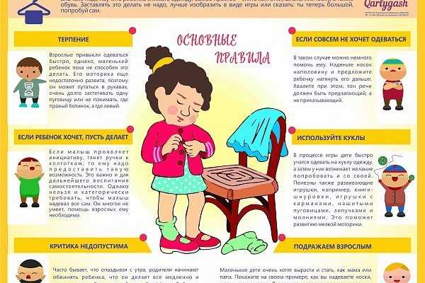 7 «золотых» правил, чтобы научить ребенка одеваться самостоятельно - parents.ru