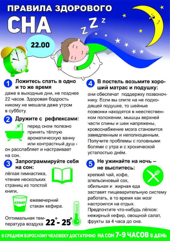 Безопасность детского сна: пояснения к рекомендациям американской академии педиатрии - baby-sleep.ru