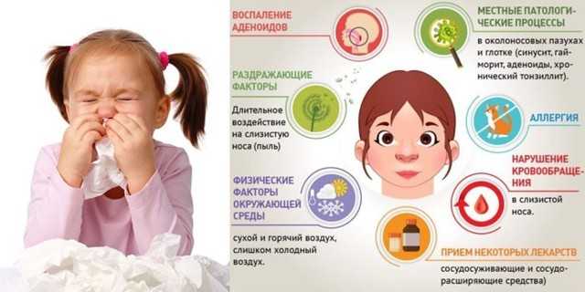 Удаление инородных тел из носа у детей: симптомы и лечение