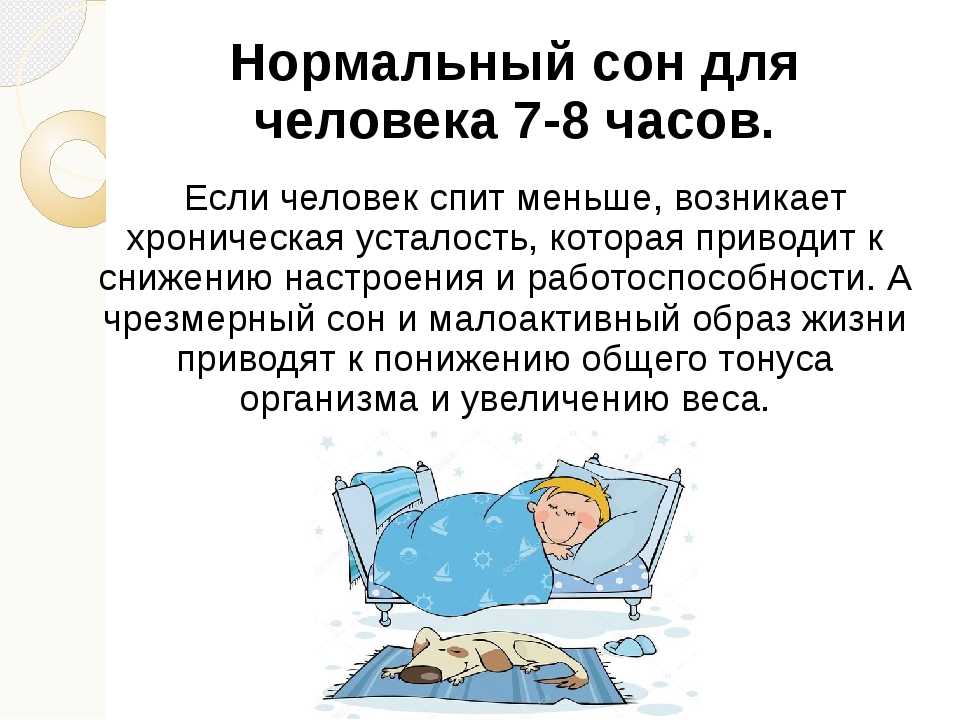 Нарушение сна у детей