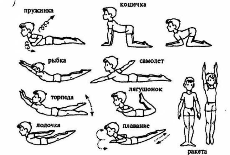 Гимнастика для новорожденных: полезные упражнения