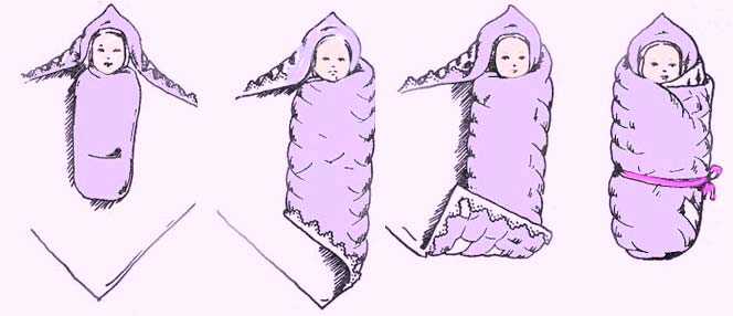 Как пеленать новорождённого: пошаговые инструкции с фото и видео