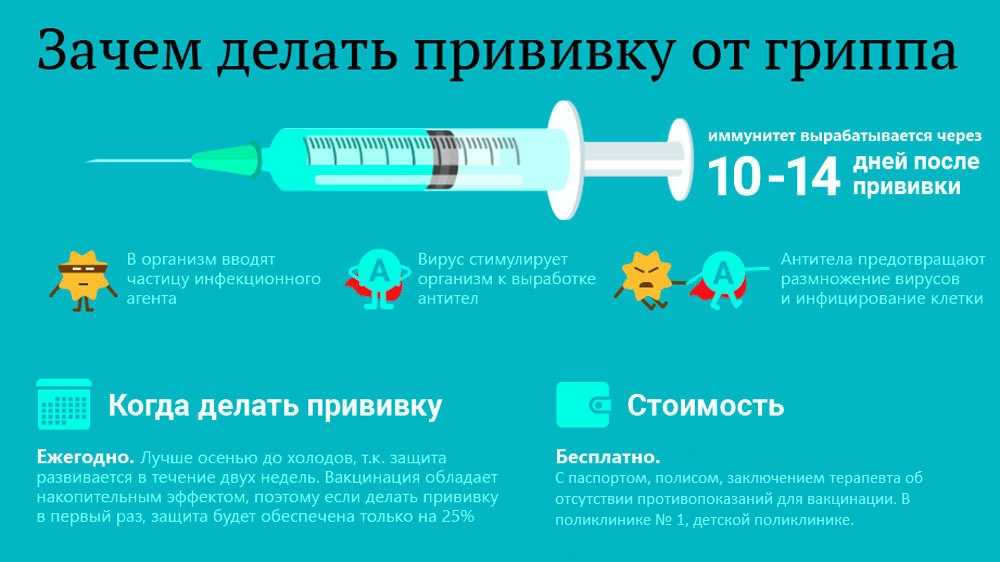 Угроза человечеству: врач — об истории вакцинации и причинах боязни прививок — рт на русском