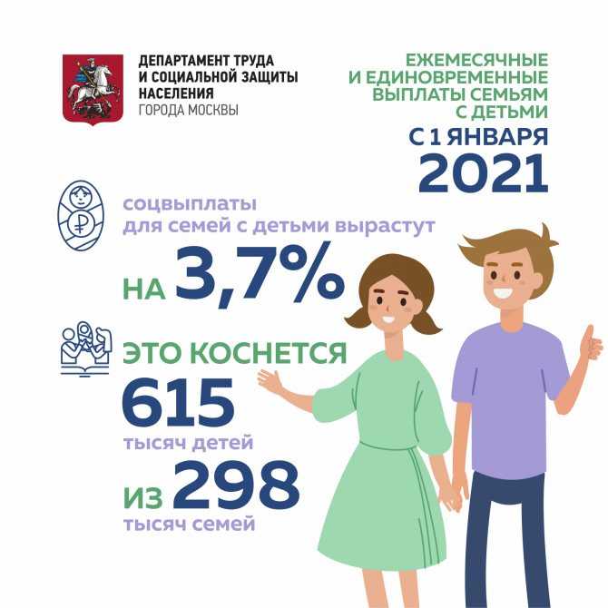 Какие выплаты получают при рождении первого ребенка с 2021 года: ежемесячные и единовременные, закон о выплатах, как получить / mama66.ru