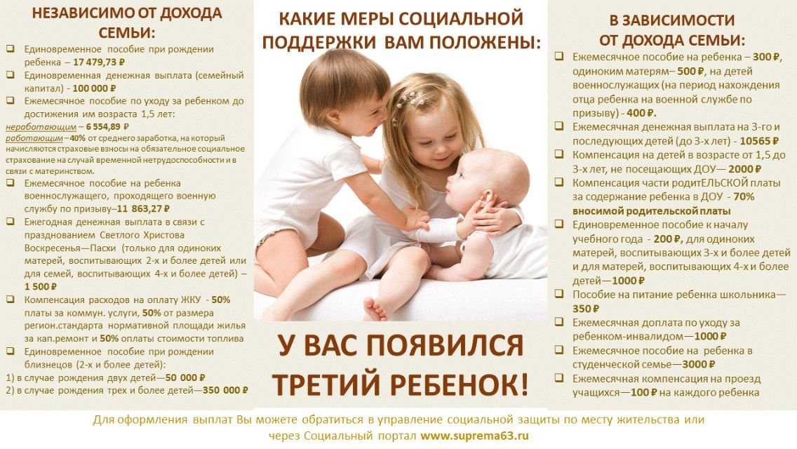 Материальная помощь при рождении ребенка от работодателя