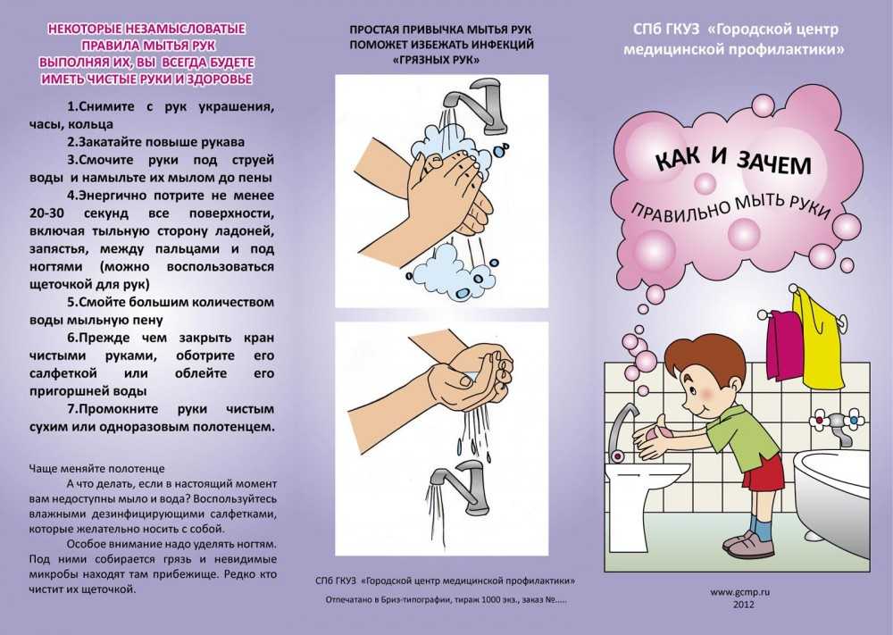 Конспект занятия по формированию кгн у детей среднего дошкольного возраста «как мы научили хрюшу правильно мыть руки»