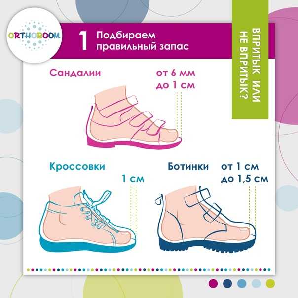 Как выбрать правильную, удобную детскую обувь?