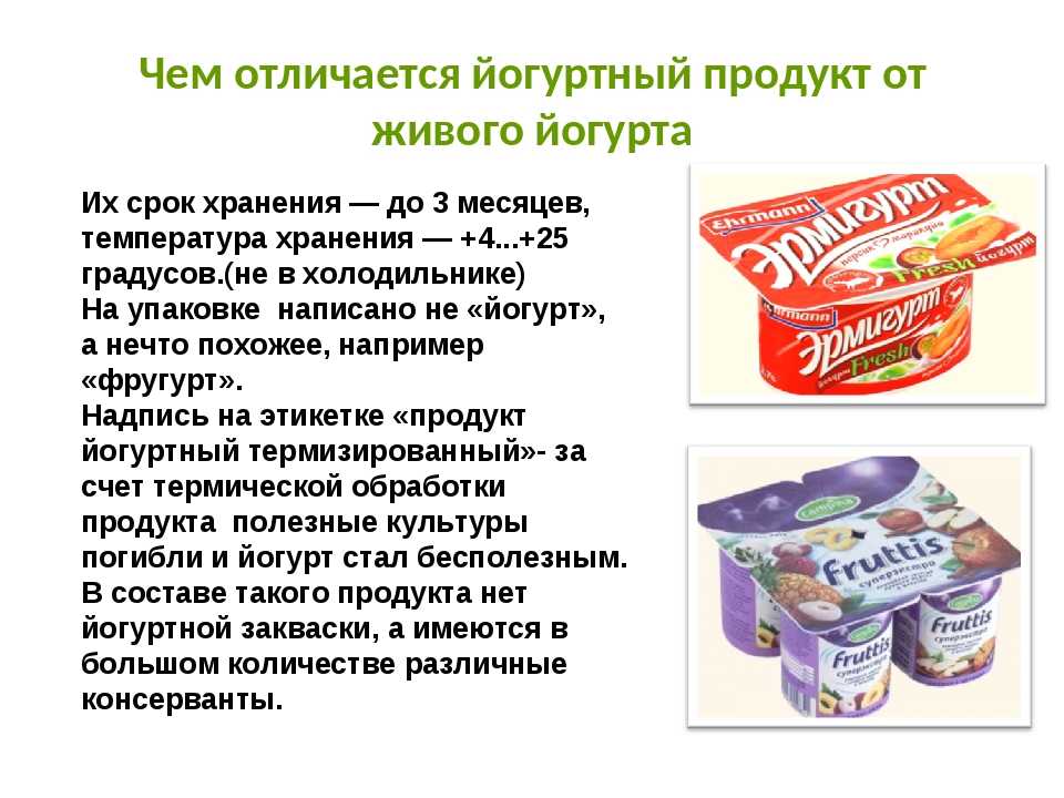 Йогурт: польза и вред