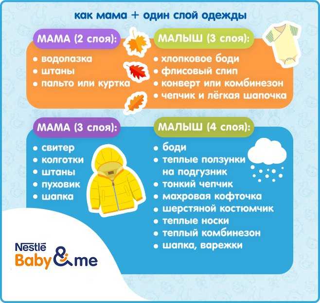 Как правильно одевать ребенка для прогулок - здоровая россия