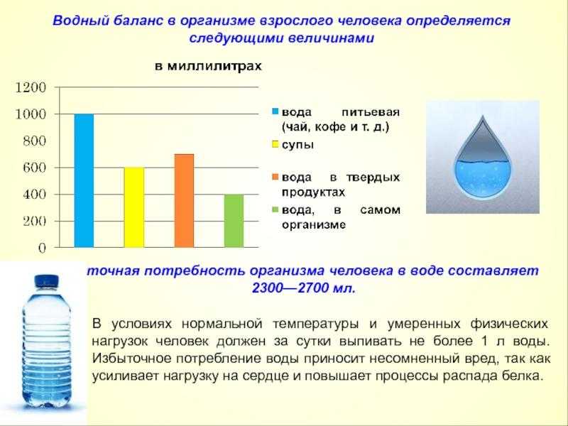 Когда можно давать воду новорожденному - сила-воды.ру