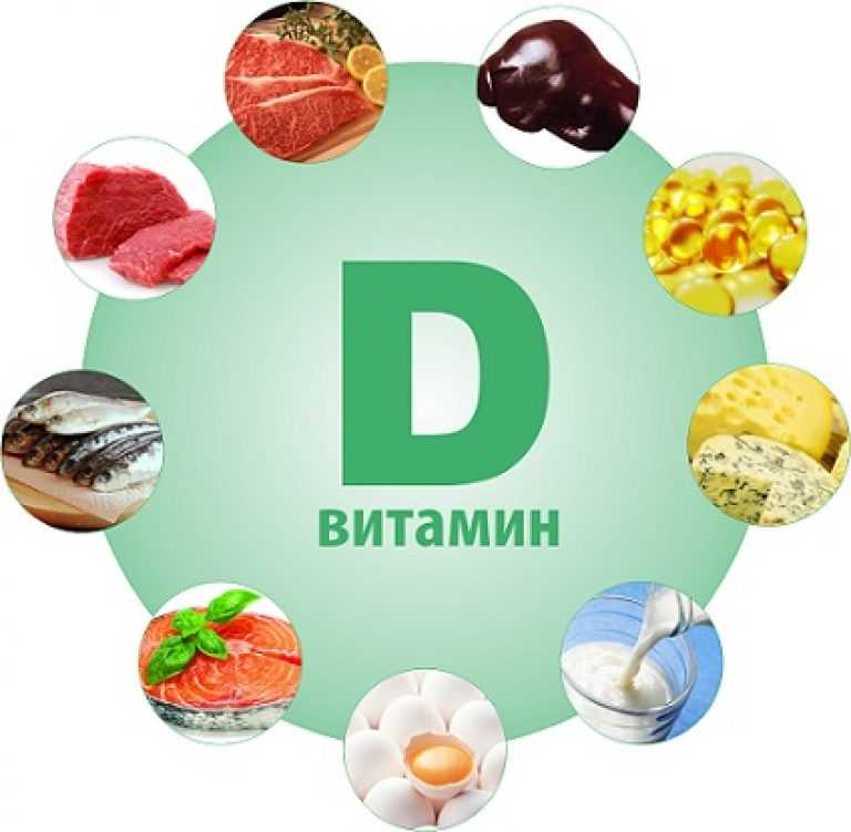 Как выбрать витамин д3 для детей. честный обзор - новости медицины