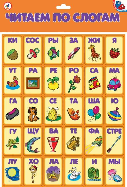 Как выучить английский алфавит с ребенком: лучшие методы