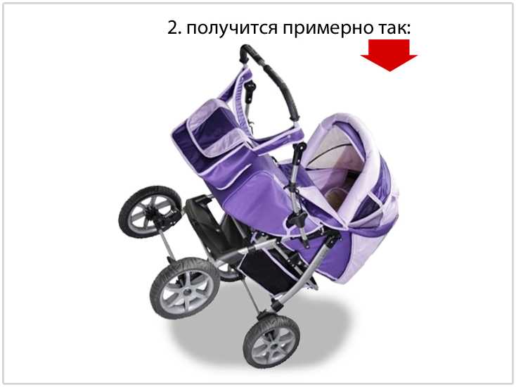 Умная детская коляска с электроприводом: топ 5 моделей всех времен