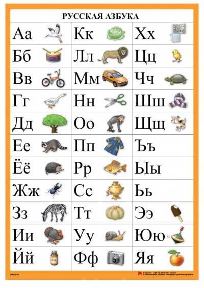 Как выучить алфавит с ребенком, эффективные методики