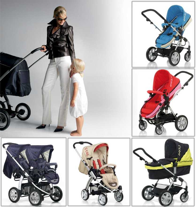 Как выбрать коляску для новорожденного