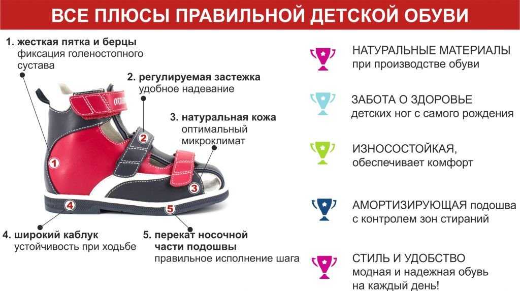Как правильно выбрать первую обувь для ребенка? таблица размеров детской обуви и размеров детской ноги в сантиметрах для малышей