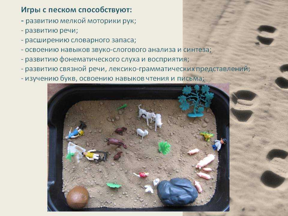 Использование игр с песком
для развитие мелкой
моторики дошкольников | дошкольное образование  | современный урок