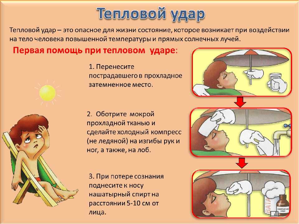 Тепловой удар у ребенка: симптомы, первая помощь и профилактика