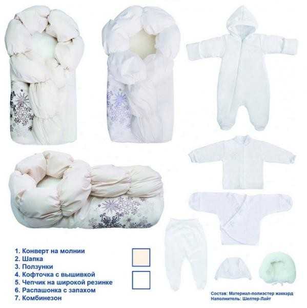 Таблица: как одеть малыша на выписку из роддома