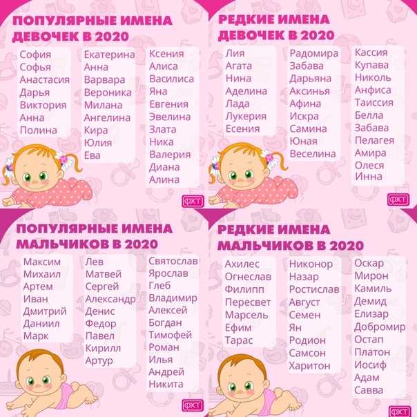 Топ странных и необычных имён, которые давали детям в россии | bankstoday