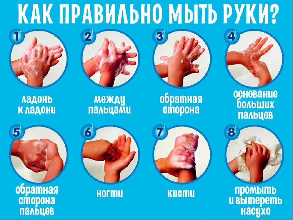 Как научить ребенка мыть руки...